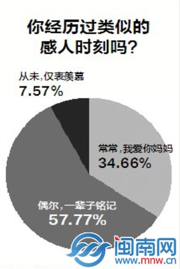 挑蛋赶动车看儿子 累到坐地睡着1