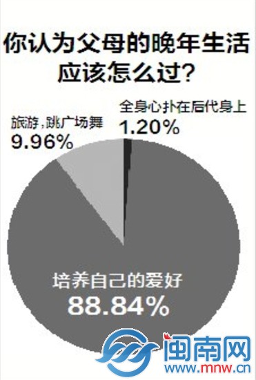 挑蛋赶动车看儿子 累到坐地睡着3