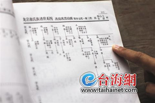 新罗一神秘古豪宅小偷频频来 主人应是盐商翁瑞云