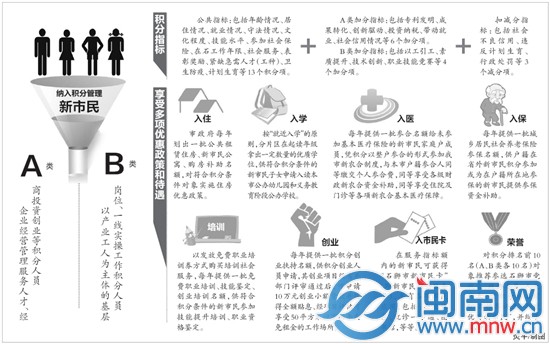 炎平 制图