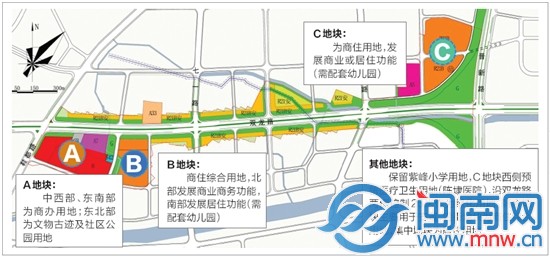 晋江市鞋都片区最终用地功能