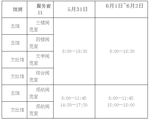 各服务窗口具体开放时间