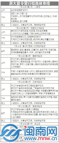 乖巧男生 期待首次外省历练