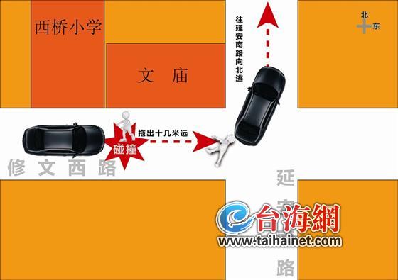 拖行十几米 小车撞人逃逸