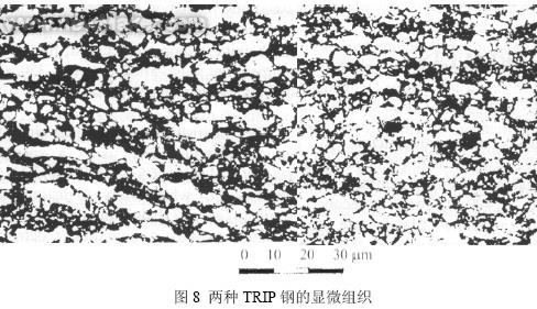 汽车车身材料4