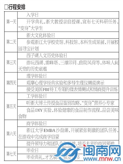 行程安排