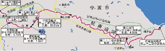 杭甬运河