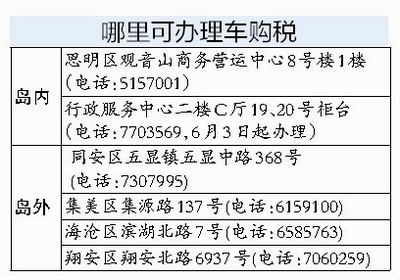 厦门哪里可办理车购税