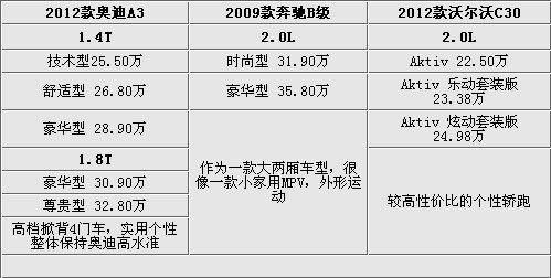 A级豪华轿车