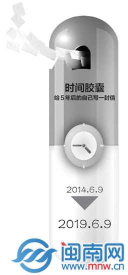 时间胶囊