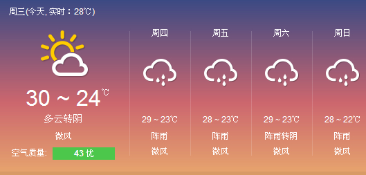 莆田天气