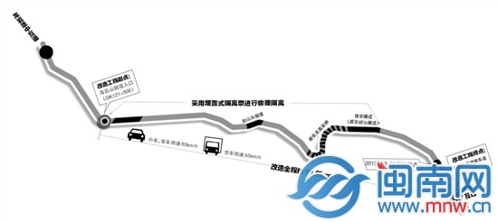 长下坡试行双车道 客货分离1