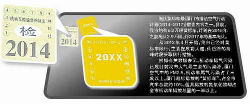 厦门市正式出台黄标车报废基准补贴标准