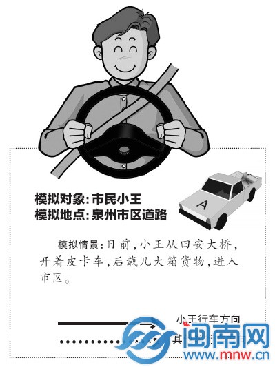 模拟对象