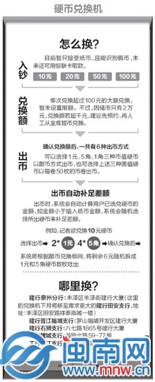 怎么换