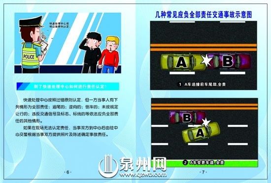 　2.A车变更车道，全责