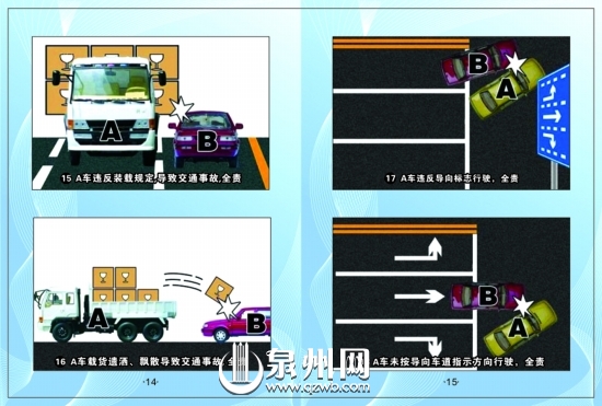 15.A车违反装载规定导致交通事故,全责