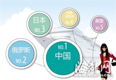 资料图