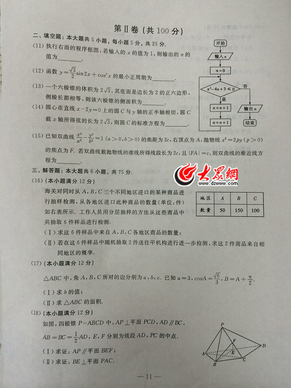 2014年山东省高考数学试题(文科)3
