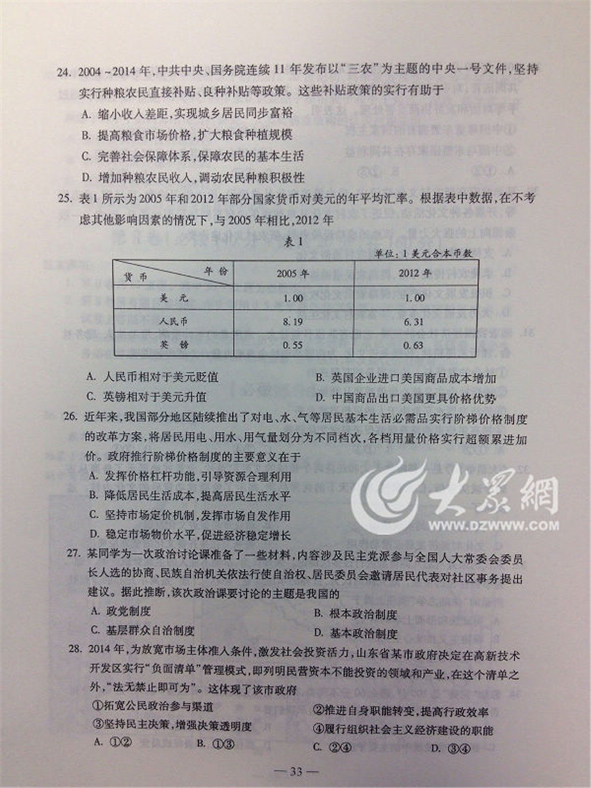 2014年高考文综试题及参考答案(山东卷)5
