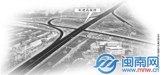 仙岳路与成功大道提升改造工程示意图