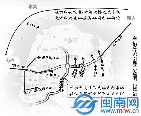 车辆分流引导示意图