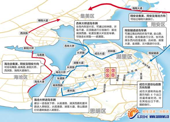 绕行示意图