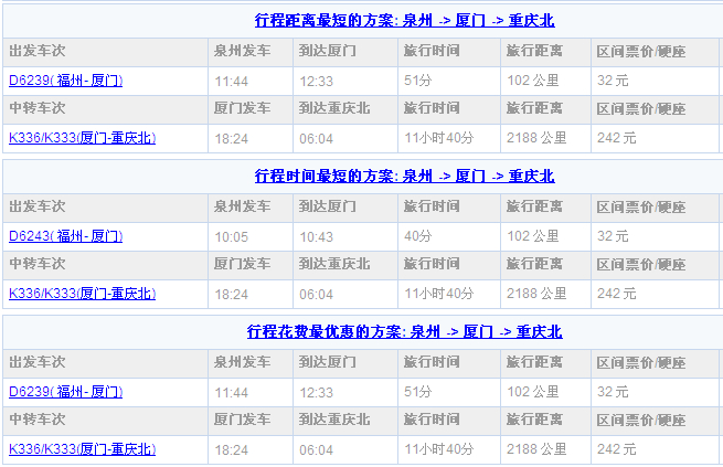 泉州到重庆北动车最新列车时刻表