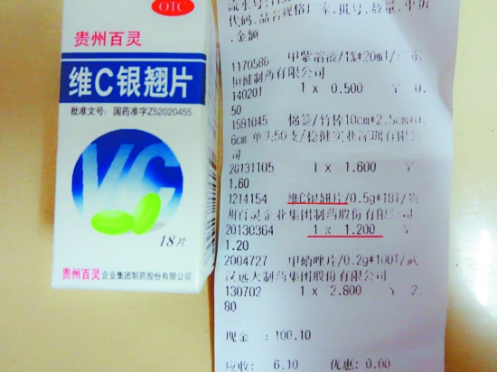 低价药1