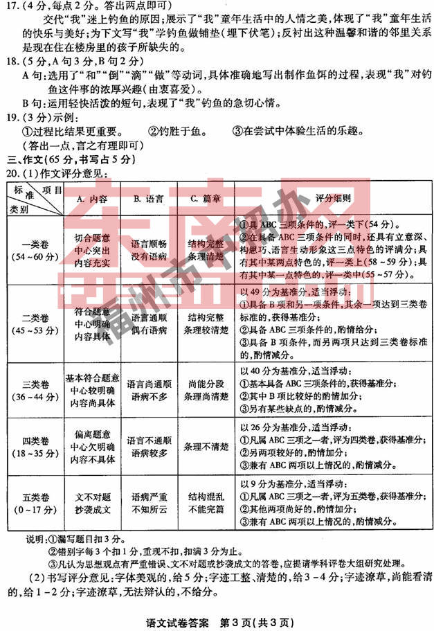 2014年福建福州中考语文试题及答案9