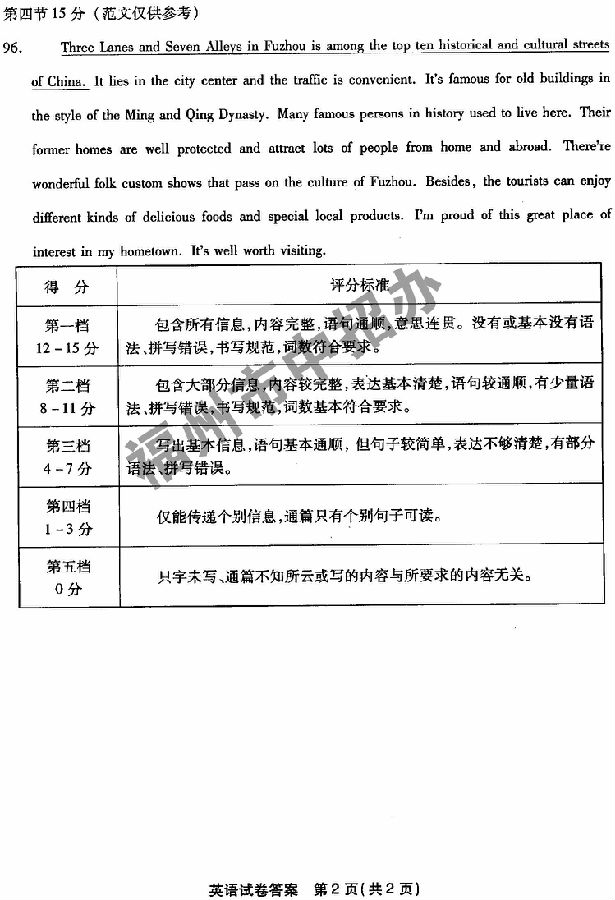 2014年福建福州中考英语试题及答案14