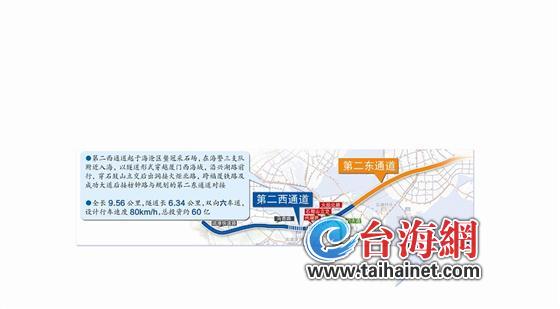 线路图