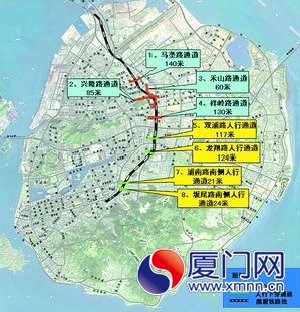 岛内8个下穿铁路通道