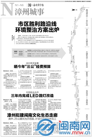 先睹为快 看看你家怎么整 1