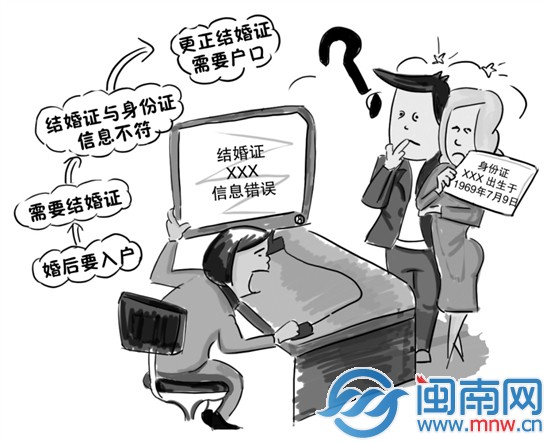 一串乌龙 让她至今黑户20年