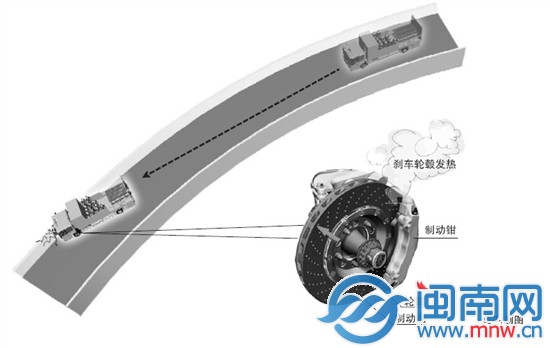 安溪22年驾龄老司机撞向防撞墙脱险