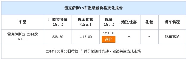 雷克萨斯LS