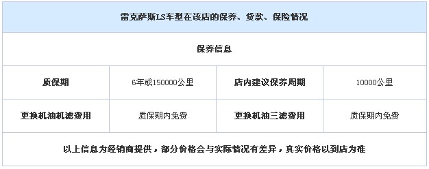 雷克萨斯LS3