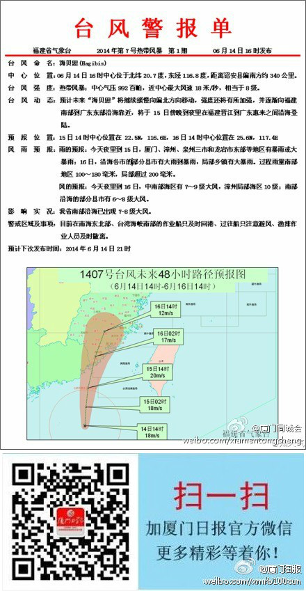 厦门今晚有暴雨天气