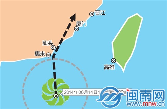 “海贝思”预报路径示意图