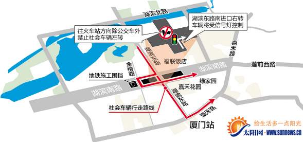 车辆绕行示意图