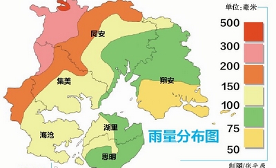 制图