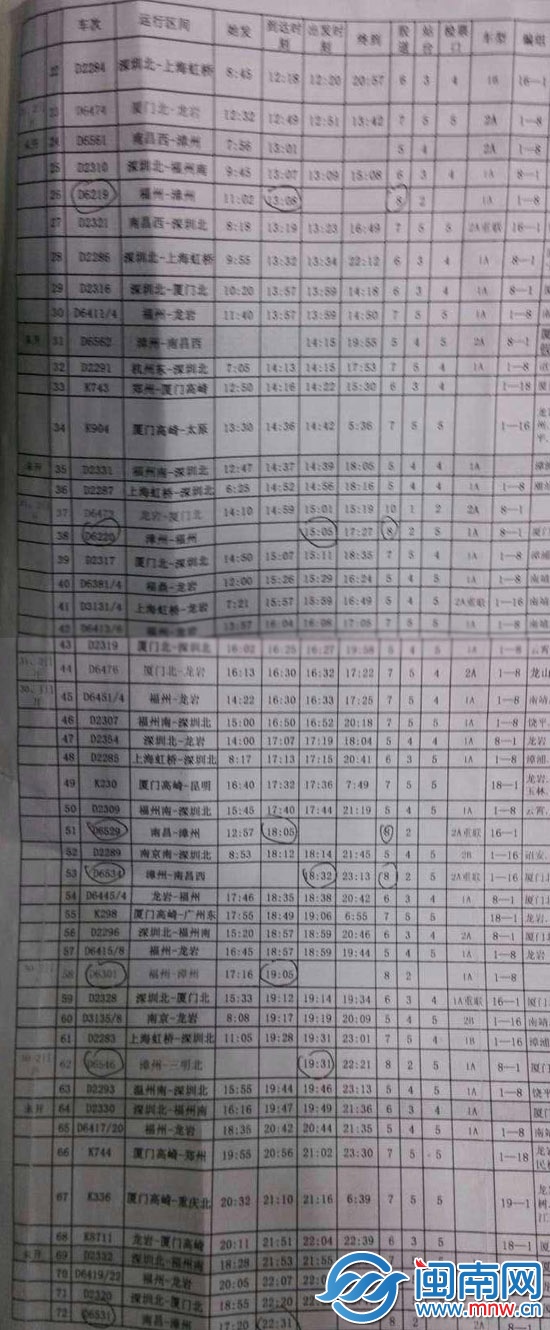 漳州近日动车时刻表22
