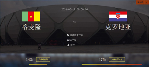 2014世界杯喀麦隆VS克罗地亚比分预测 历史战绩分析 