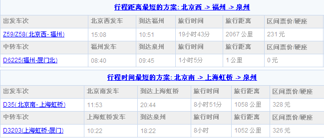 泉州到北京动车最新列车时刻表