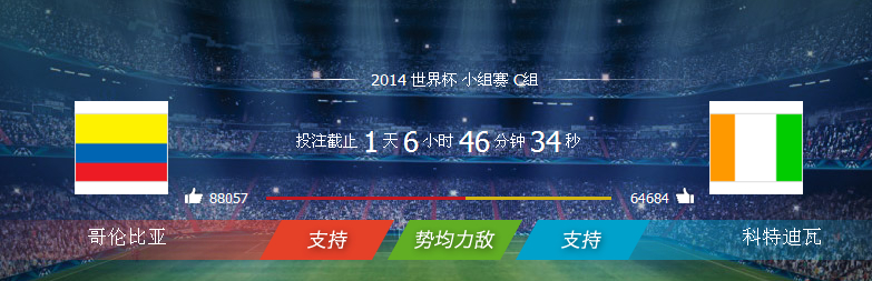 2014世界杯哥伦比亚VS科特迪瓦比分预测 历史战绩分 