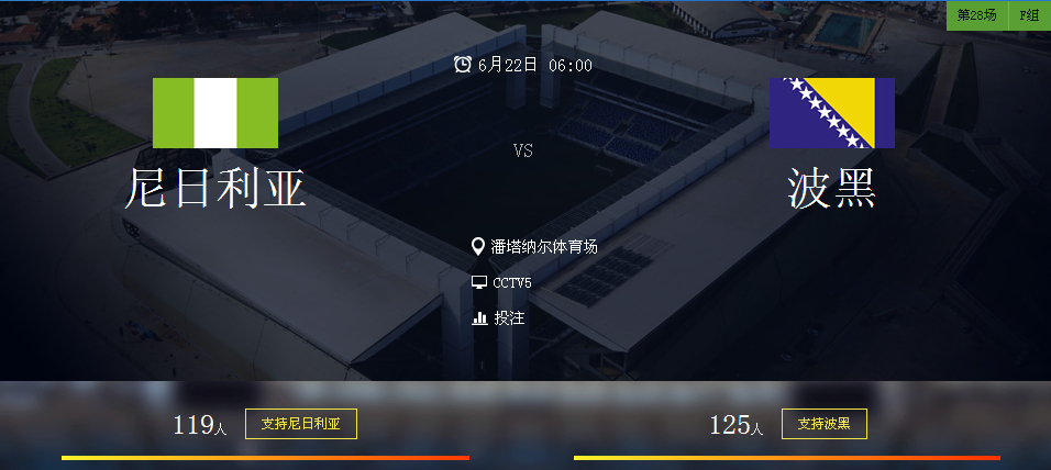 2014世界杯尼日利亚VS波黑比分预测 历史战绩分析谁 