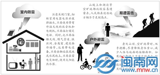 立祺制图