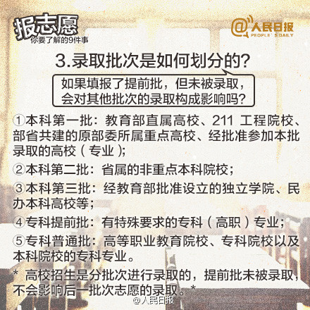 录取批次是如何划分