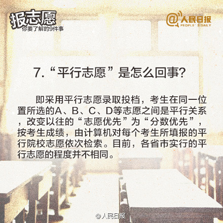 ？⑥“平行志愿”是怎么回事